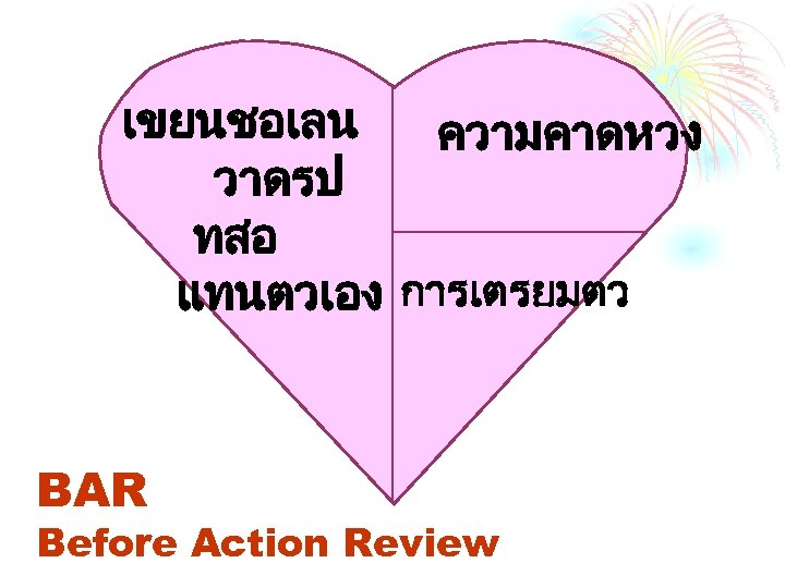 เขยนชอเลน ความคาดหวง วาดรป ทสอ แทนตวเอง การเตรยมตว BAR Before Action Review 