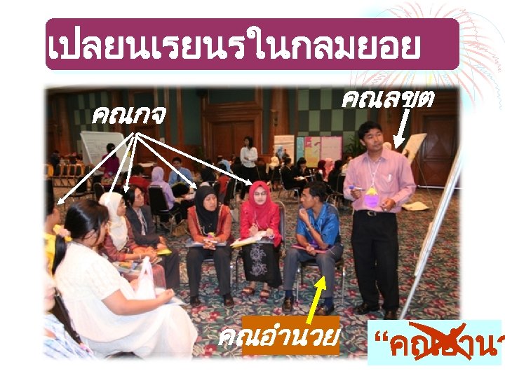 แลกเปลยนเรยนรในกลมยอย คณลขต คณกจ คณอำนวย “คณอำนา 