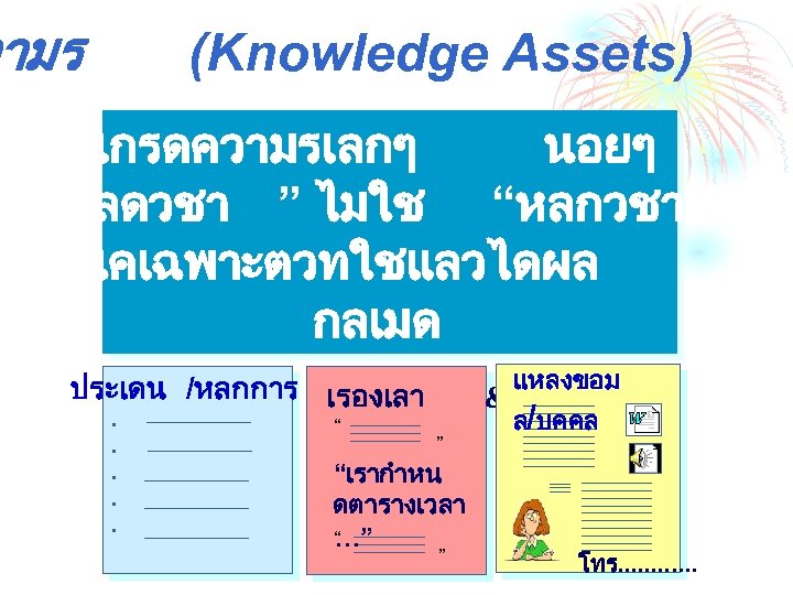 ามร (Knowledge Assets) เกรดความรเลกๆ นอยๆ “เคลดวชา ” ไมใช “หลกวชา ” เทคนคเฉพาะตวทใชแลวไดผล กลเมด แหลงขอม ประเดน