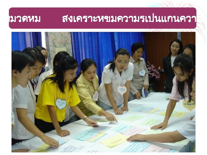 ดหมวดหม สงเคราะหขมความรเปนแกนความร 