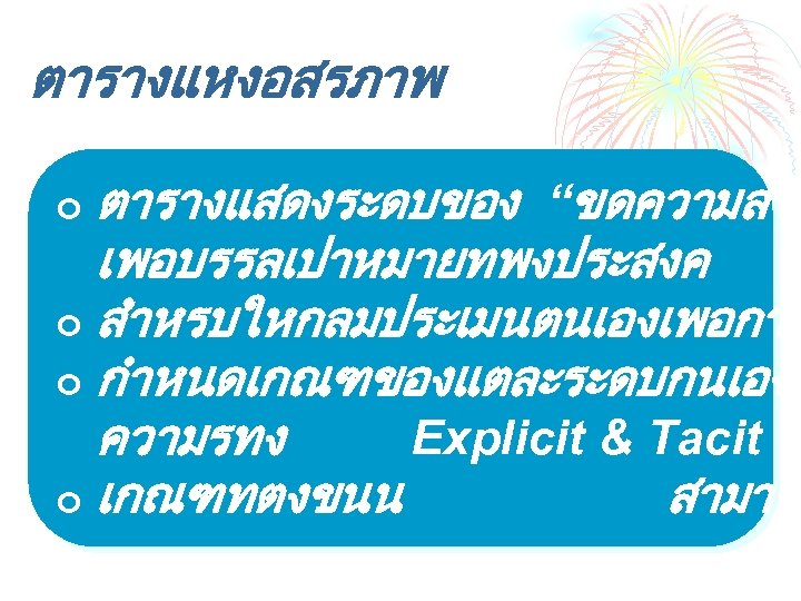 ตารางแหงอสรภาพ ตารางแสดงระดบของ “ขดความสาม เพอบรรลเปาหมายทพงประสงค ¢ สำหรบใหกลมประเมนตนเองเพอการ ¢ กำหนดเกณฑของแตละระดบกนเอง ความรทง Explicit & Tacit ¢ เกณฑทตงขนน
