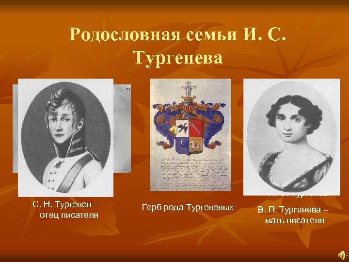Родословная семьи И. С. Тургенева Братья Тургеневы С. Н. Тургенев – отец писателя И.