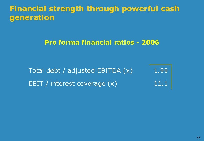 Financial strength through powerful cash generation Pro forma financial ratios - 2006 Total debt