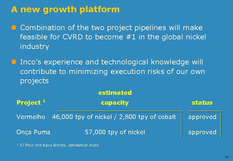 A new growth platform n Combination of the two project pipelines will make feasible