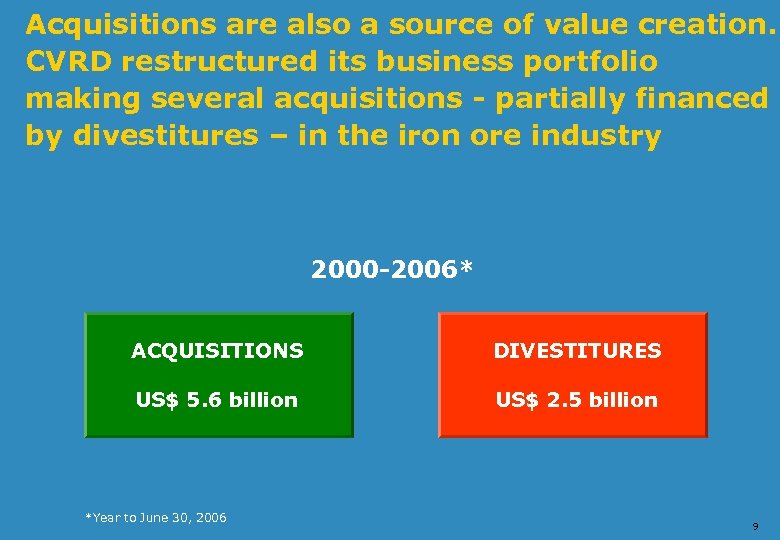 Acquisitions are also a source of value creation. CVRD restructured its business portfolio making