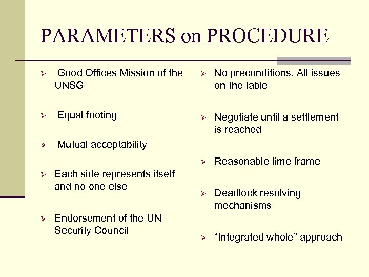 PARAMETERS on PROCEDURE Good Offices Mission of the UNSG Ø Equal footing Ø Ø