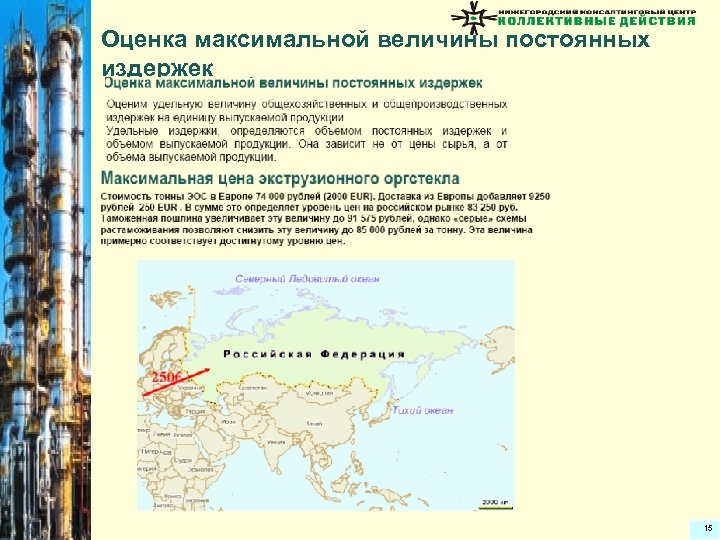 Оценка максимальной величины постоянных издержек 15 