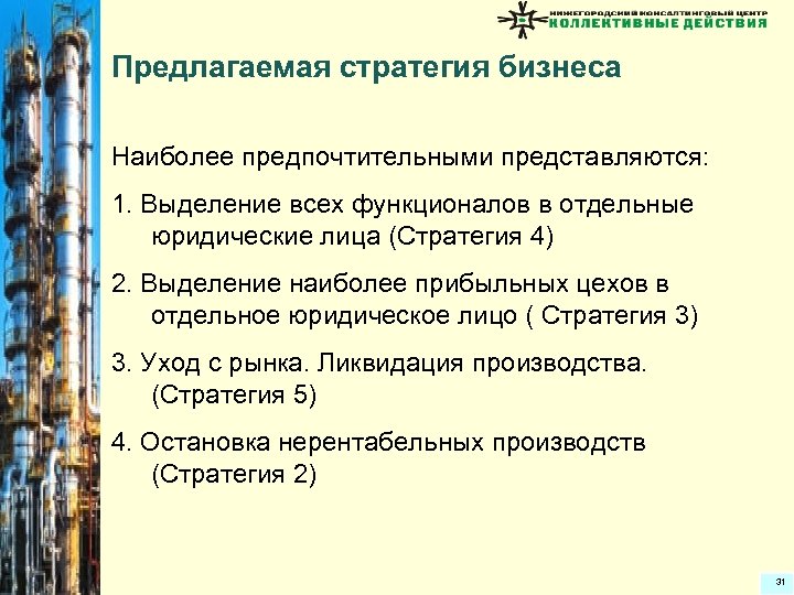 Предлагаемая стратегия бизнеса Наиболее предпочтительными представляются: 1. Выделение всех функционалов в отдельные юридические лица