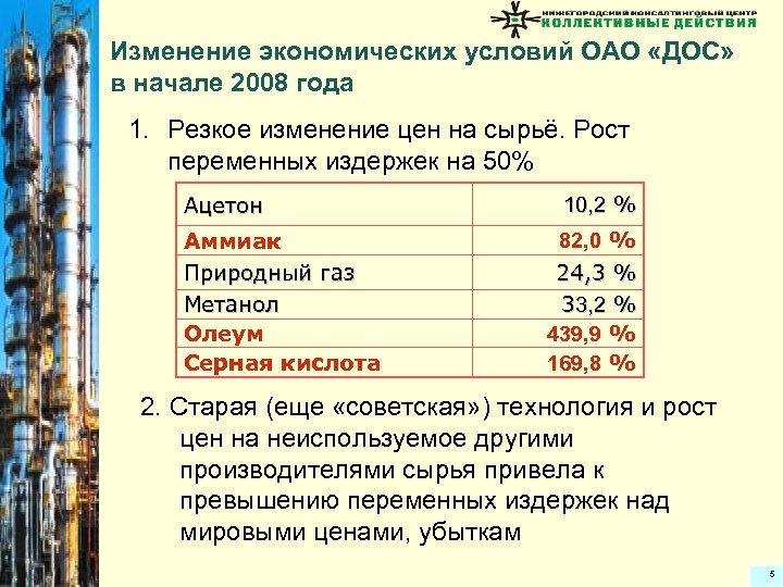 Изменение экономических условий ОАО «ДОС» в начале 2008 года 1. Резкое изменение цен на