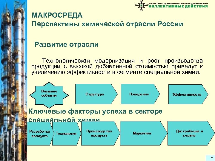 Технологическая модернизация. Перспективы развития химии. Перспективы развития и размещения химической отрасли. Перспективы химической промышленности. Перспективы химической отрасли в России.