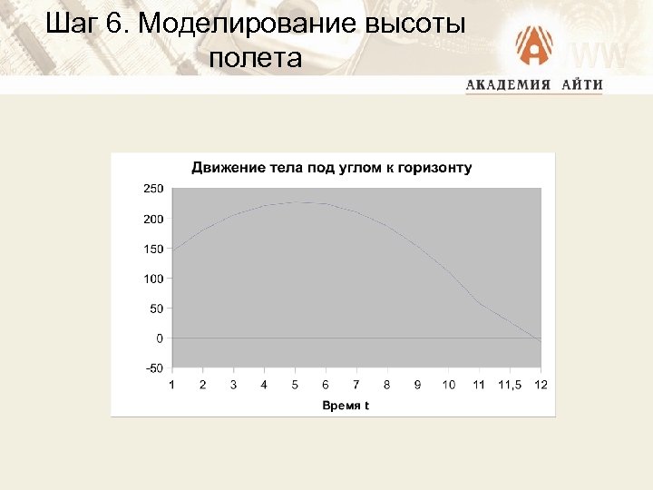 Шаг 6. Моделирование высоты полета 