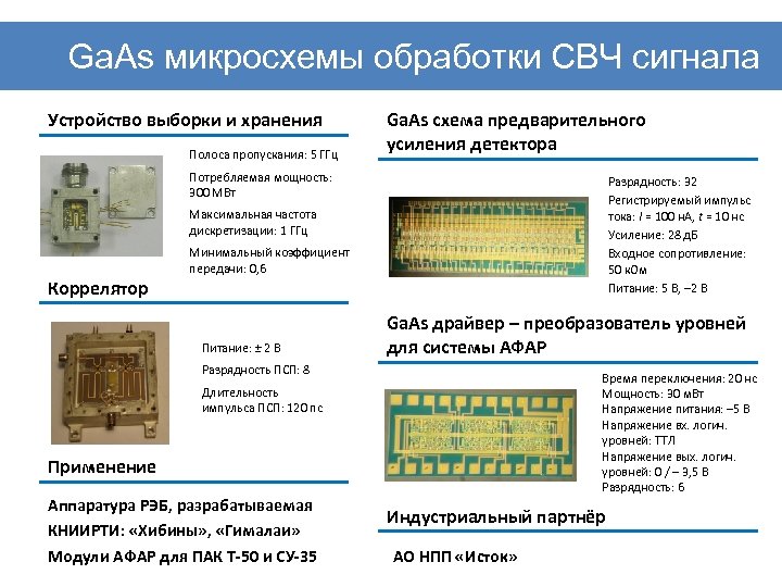 Ga. As микросхемы обработки СВЧ сигнала Устройство выборки и хранения Полоса пропускания: 5 ГГц