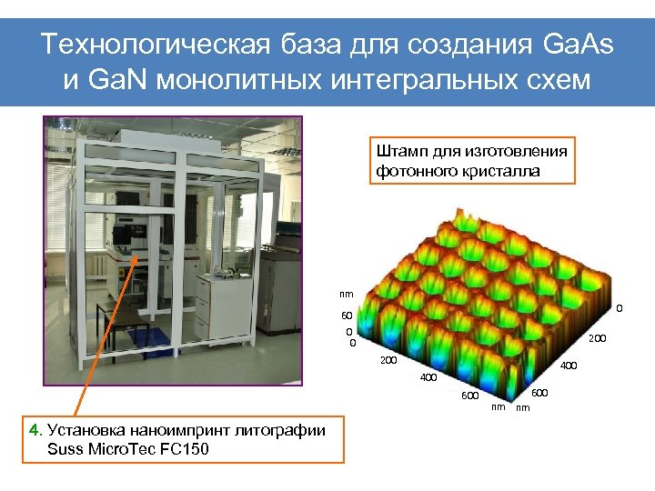 Технологическая база для создания Ga. As и Ga. N монолитных интегральных схем Штамп для