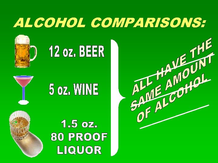 ALCOHOL COMPARISONS: 