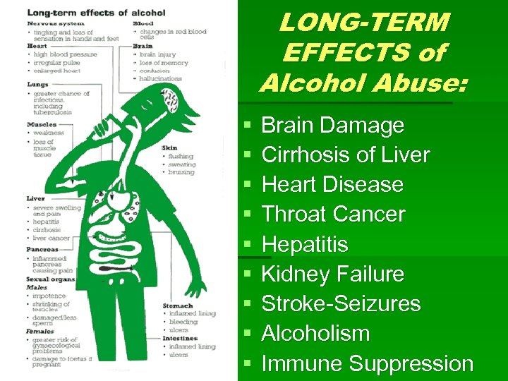 LONG-TERM EFFECTS of Alcohol Abuse: § § § § § Brain Damage Cirrhosis of