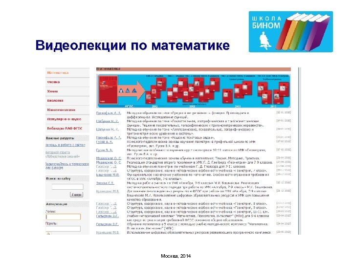 Видеолекции по математике Москва, 2014 