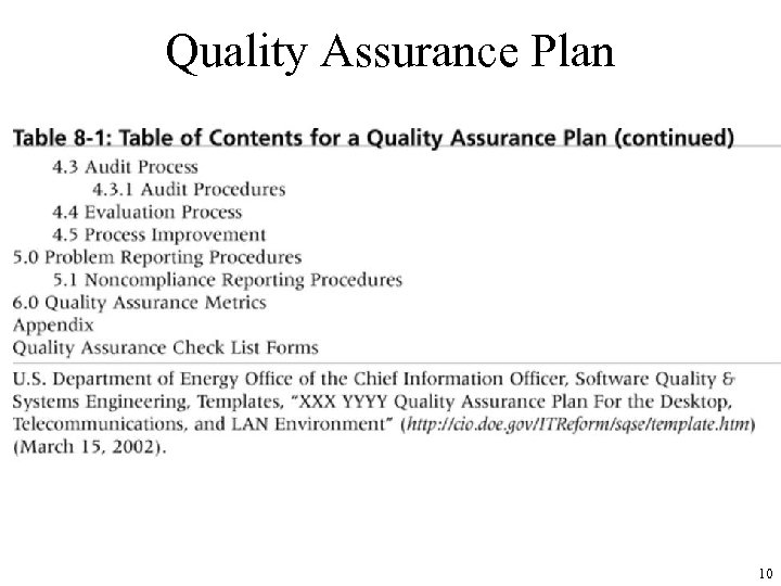 Quality Assurance Plan 10 