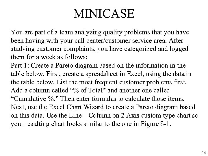MINICASE You are part of a team analyzing quality problems that you have been