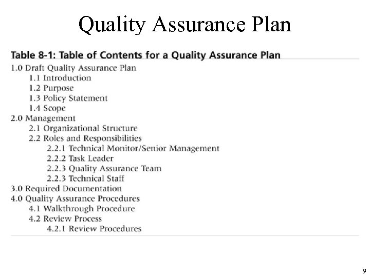 Quality Assurance Plan 9 