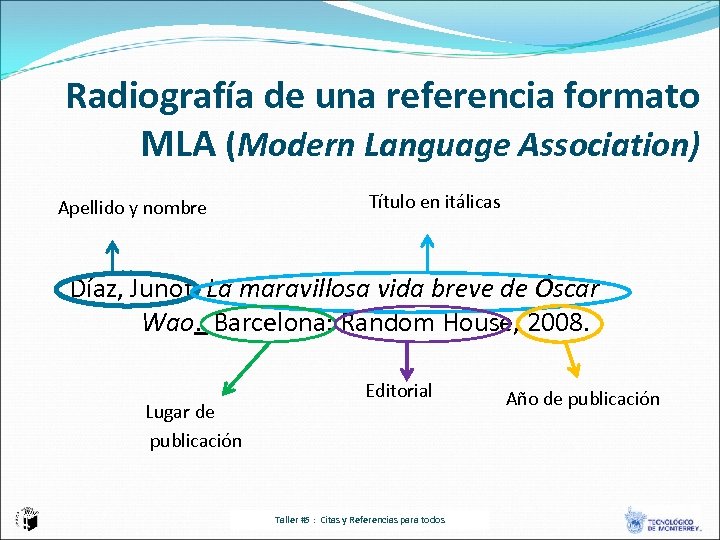 Radiografía de una referencia formato MLA (Modern Language Association) Apellido y nombre Título en