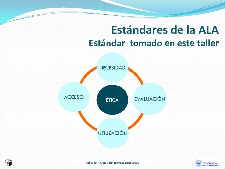 Estándares de la ALA Estándar tomado en este taller NECESIDAD ACCESO ÉTICA EVALUACIÓN UTILIZACIÓN