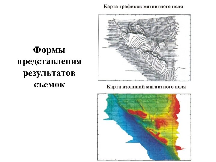 Формы представления результатов съемок 