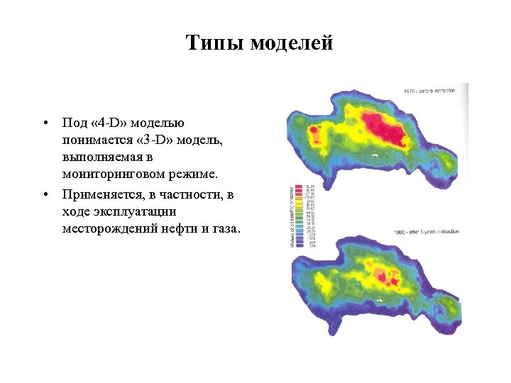Типы моделей • Под « 4 -D» моделью понимается « 3 -D» модель, выполняемая