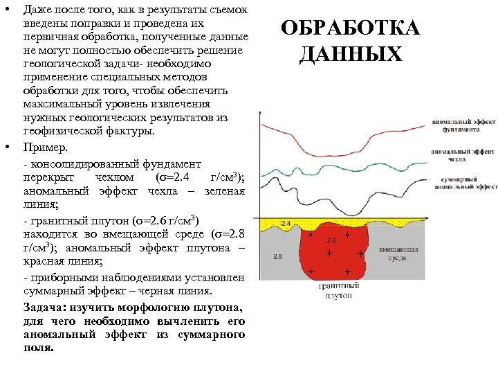  • • Даже после того, как в результаты съемок введены поправки и проведена