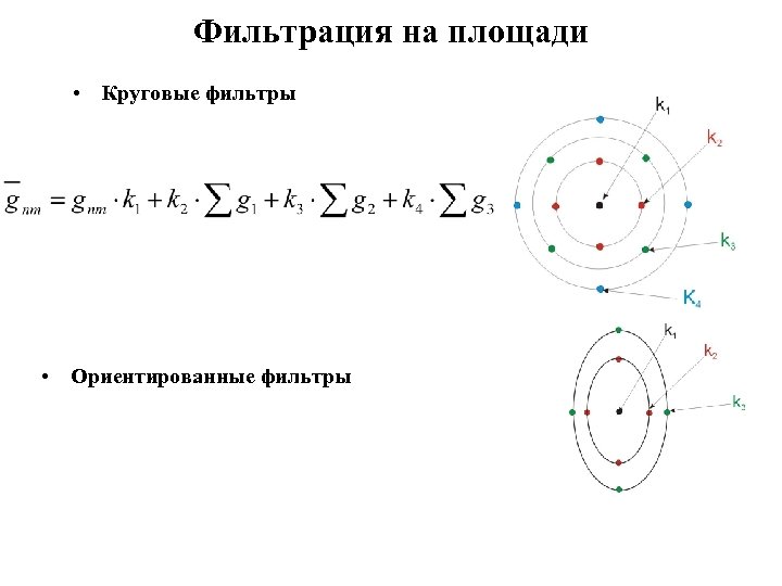 Фильтрация на площади • Круговые фильтры • Ориентированные фильтры 