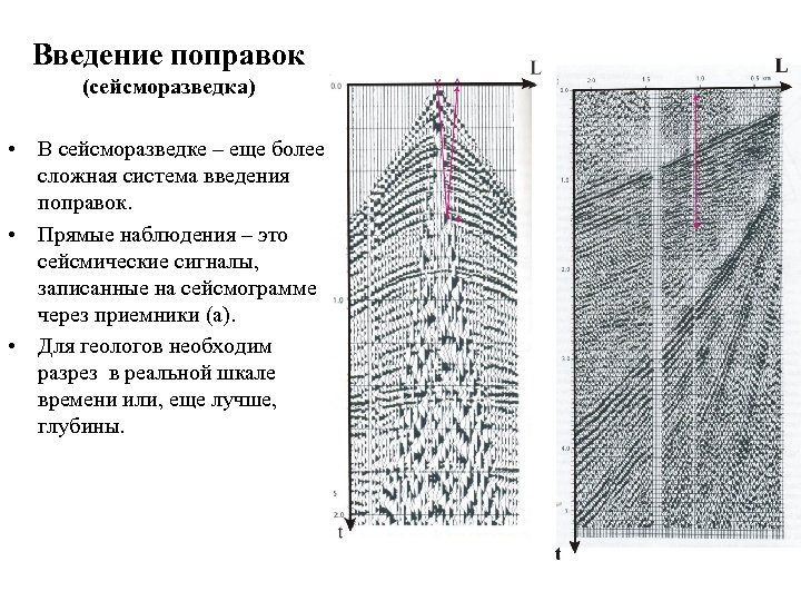 Геофизические поля и их источники общая схема геофизических наблюдений