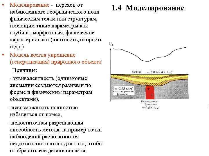  • Моделирование - переход от наблюденного геофизического поля физическим телам или структурам, имеющим