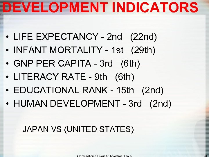 DEVELOPMENT INDICATORS • • • LIFE EXPECTANCY - 2 nd (22 nd) INFANT MORTALITY