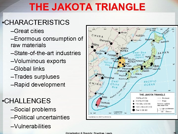 THE JAKOTA TRIANGLE • CHARACTERISTICS –Great cities –Enormous consumption of raw materials –State-of-the-art industries