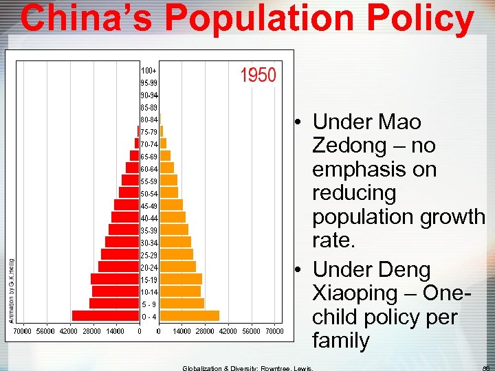 China’s Population Policy • Under Mao Zedong – no emphasis on reducing population growth