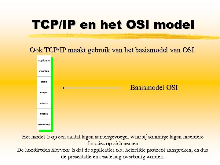 TCP/IP en het OSI model Ook TCP/IP maakt gebruik van het basismodel van OSI