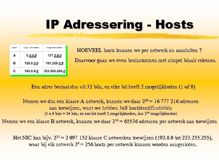 IP Adressering - Hosts HOEVEEL hosts kunnen we per netwerk nu aansluiten ? Daarvoor