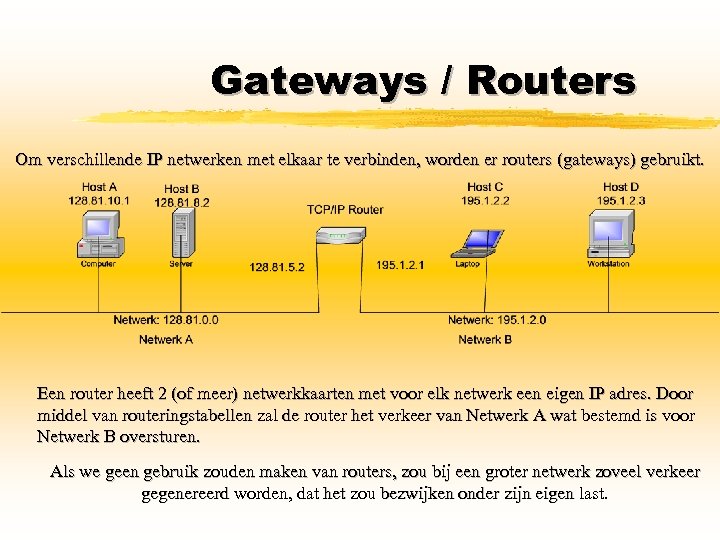 Gateways / Routers Om verschillende IP netwerken met elkaar te verbinden, worden er routers