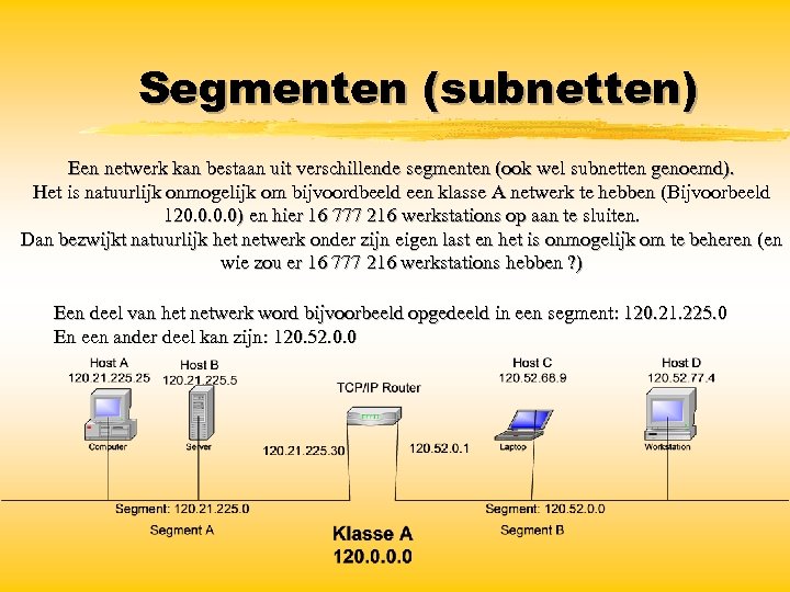 Segmenten (subnetten) Een netwerk kan bestaan uit verschillende segmenten (ook wel subnetten genoemd). Het