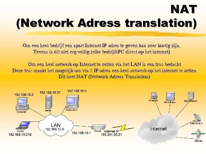 NAT (Network Adress translation) Om een heel bedrijf een apart Internet IP adres te