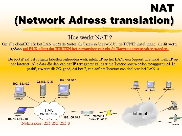 NAT (Network Adress translation) Hoe werkt NAT ? Op alle client. PC’s in het