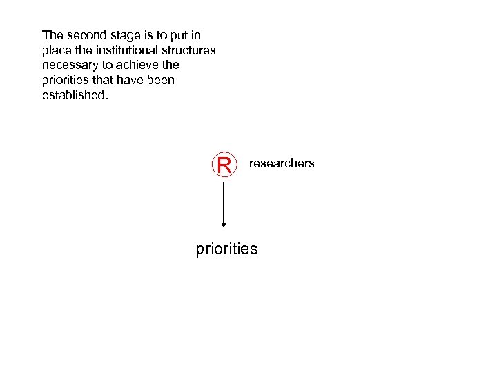 The second stage is to put in place the institutional structures necessary to achieve