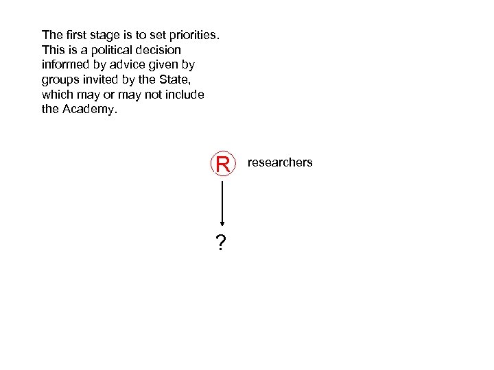The first stage is to set priorities. This is a political decision informed by