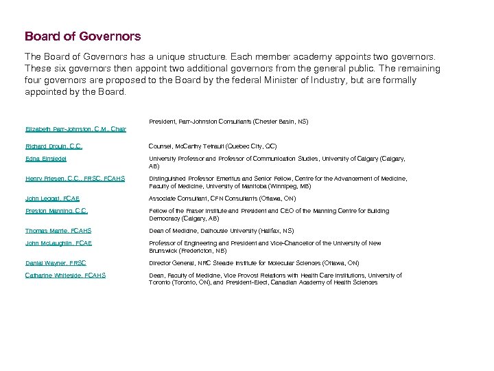 Board of Governors The Board of Governors has a unique structure. Each member academy