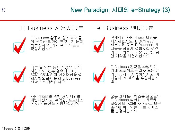 New Paradigm 시대의 e-Strategy (3) H E-Business 사용자그룹 * Source: 가트너 그룹 e-Business 벤더그룹