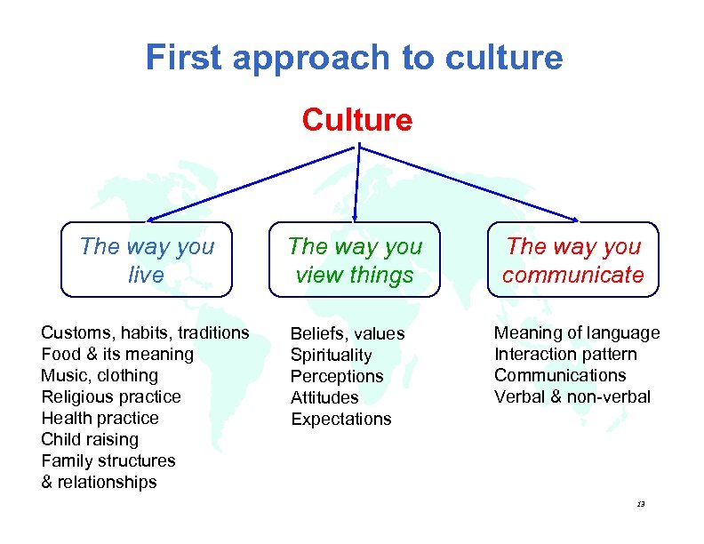 Cross Cultural Communication In Business 1 Program