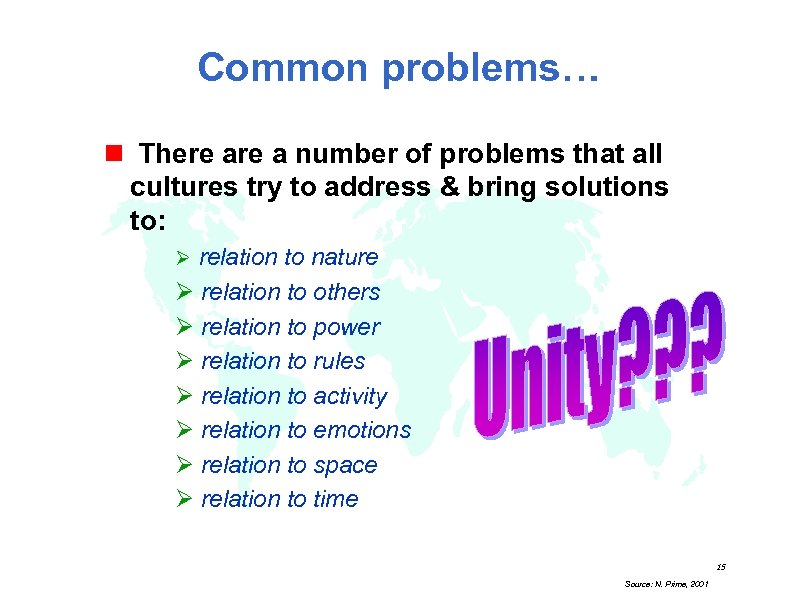 Common problems… n There a number of problems that all cultures try to address