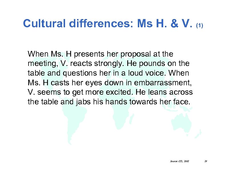 Cultural differences: Ms H. & V. (1) When Ms. H presents her proposal at