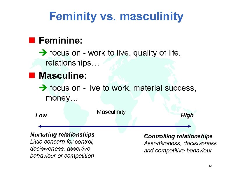 Feminity vs. masculinity n Feminine: è focus on - work to live, quality of