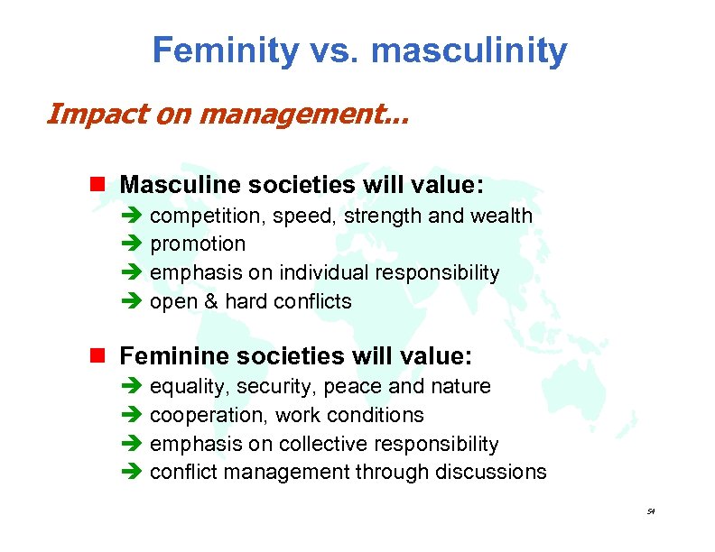 Feminity vs. masculinity Impact on management. . . n Masculine societies will value: è