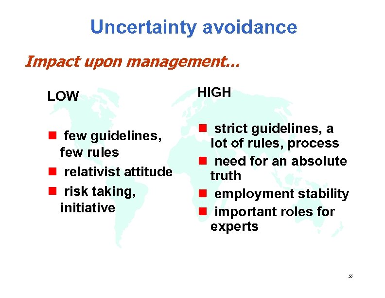 Uncertainty avoidance Impact upon management. . . LOW HIGH n few guidelines, few rules